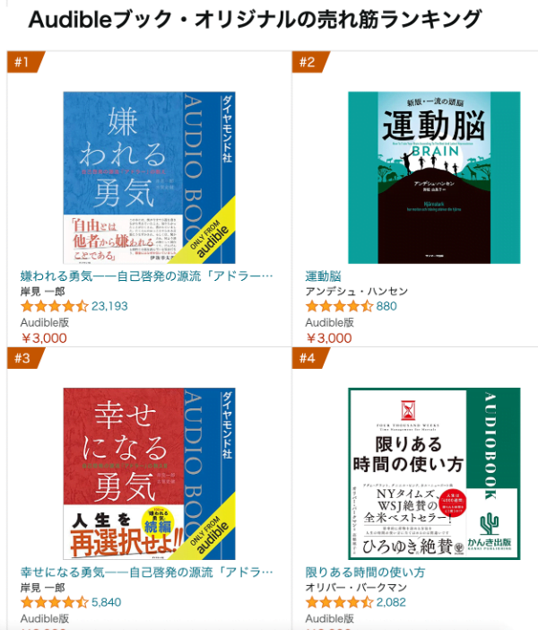 Audibleブック・オリジナルの売れ筋ランキング