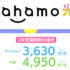 ahamo光の料金・速度・口コミを徹底解説｜申し込み方法と評判