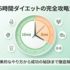 16時間ダイエットの完全攻略法｜効果的なやり方から成功の秘訣まで徹底解説