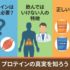 プロテインは本当に必要？飲んではいけない人の特徴と正しい選び方