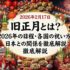 旧正月とは？2026年の日程・各国の祝い方・日本との関係を徹底解説