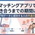 マッチングアプリで付き合うまでの期間は？平均データと成功する人の共通点5つ