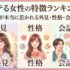 モテる女性の特徴ランキング｜男性が本当に惹かれる外見・性格・会話術